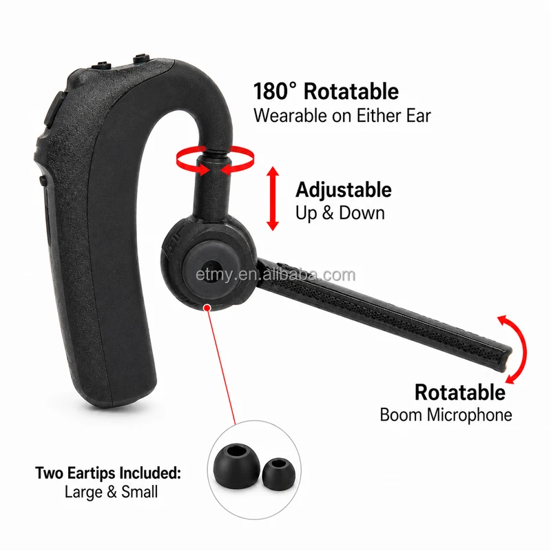 Original R7 Wireless Headset Walkie Talkie Wireless Earpiece PTT PMLN7851 for motorola DP3441e Dp4801e
