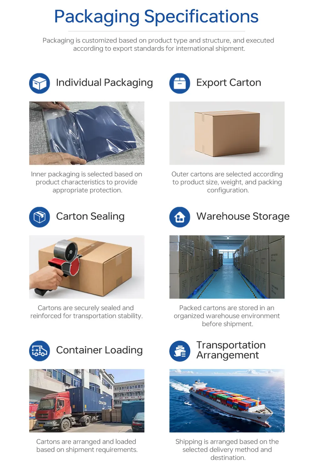 Packaging & shipping specifications