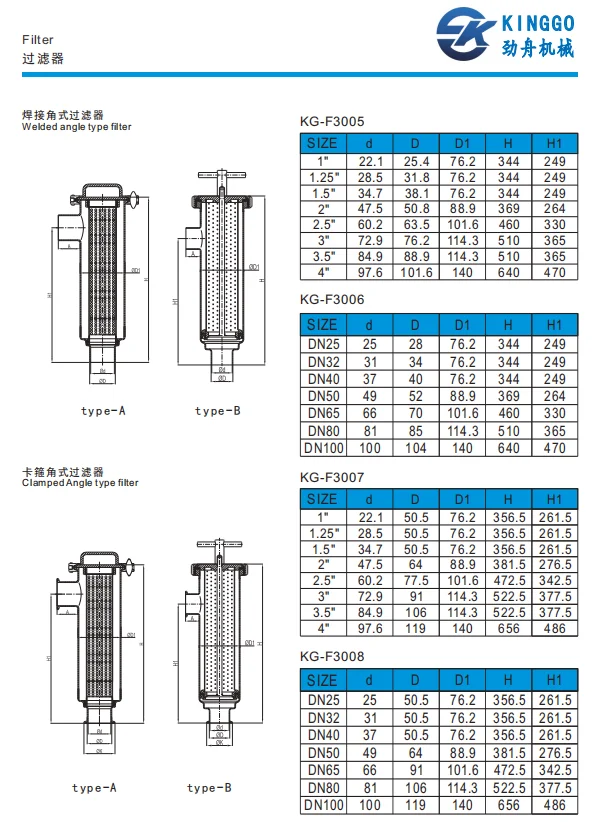 angle type filter.png