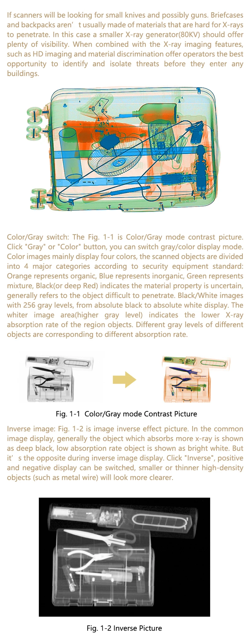 Se8065 Xray Baggage Inspection X Ray Luggage Scanner Security Check