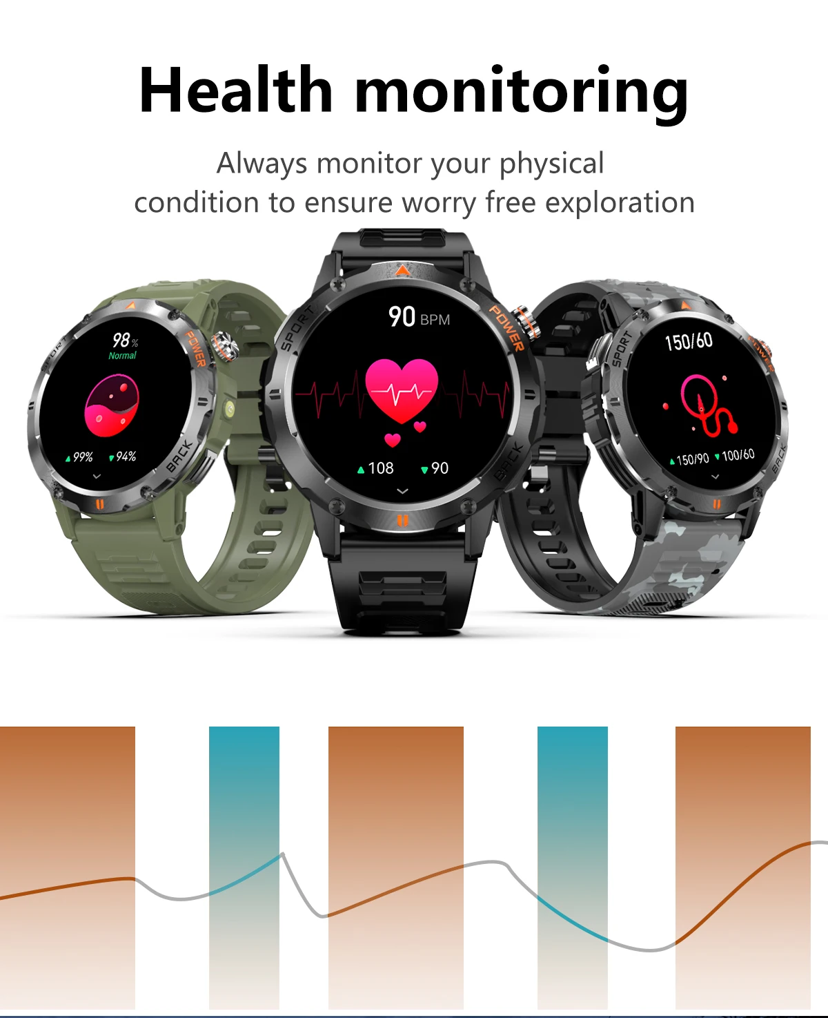 Welcome OEM Order, Factory Whole Selling Sanvnet Yk06 Outdoor Sports Smart Watch 2025 Heart Rate Monitor Fitness Tracker Flashlight Compass Bt Call Smart Watch For Men - Buy Fitcloudpro Smart Watch call Answering Smart Watch ip68 Waterproof Smart Watch round Shape Smart Watch ips Display Smart Watch heart Rate Monitor Smart Watch silica Gel Band Smart Watch