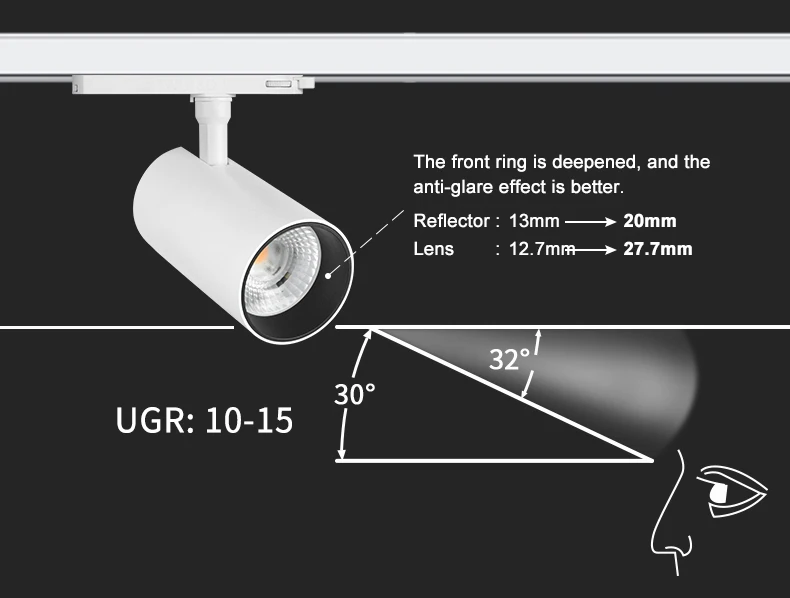 CRI90 anti glare flicker free smart dimmable 32W LED COB track light fixture
