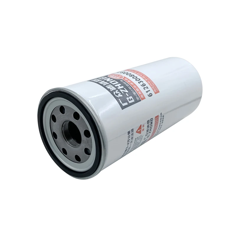 ふふふ Zuko (Glow In The Dark)| Funko | Collectibles