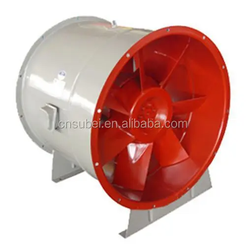 Axial Exhaust Fan, HVAC - detail 8
