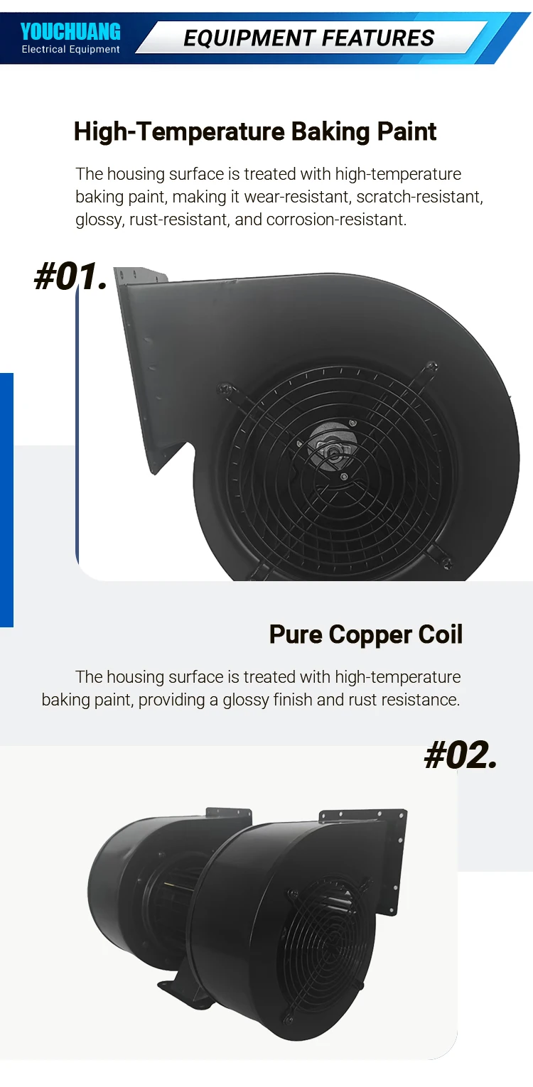 Centrifugal Fan, 150FLJ1, AC380V, Plastic - detail 12