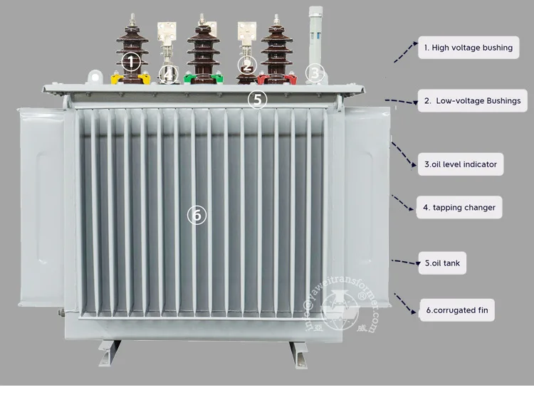 11kv 33kv 35kv Power Distribution Transformer 4 Mva 4000 Kva Step Down ...