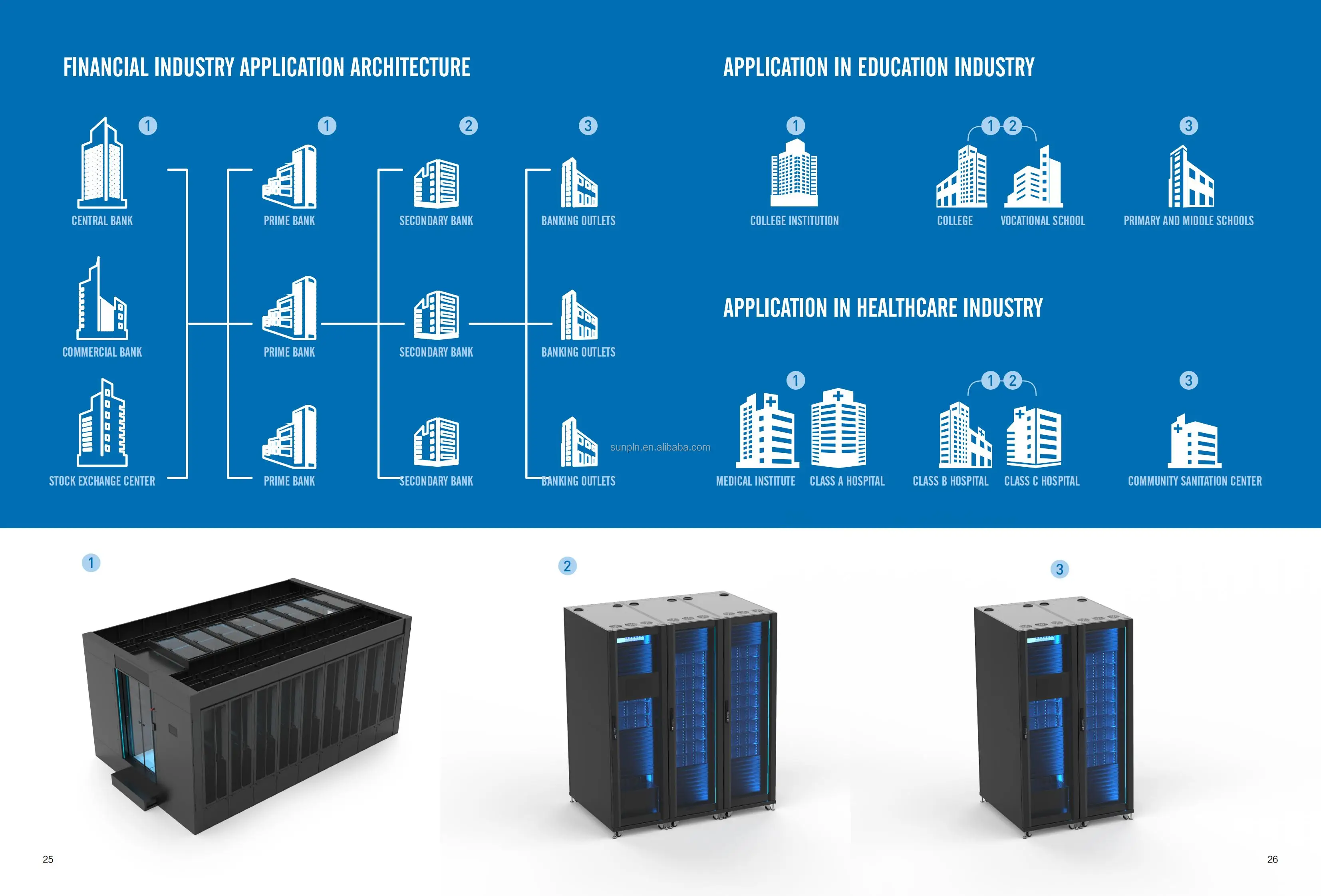 5G IT Data Center Smart Rack Server Cabinet network