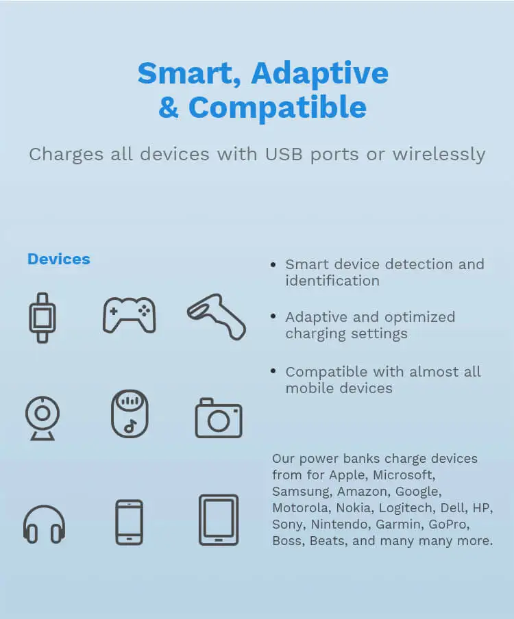 High Capacity 20000 mAh Waterproof Phone Charger Wireless Solar Power Bank 20000mAh High Capacity Wireless Solar Power Bank 20000mAh Waterproof Portable Fast Charger
