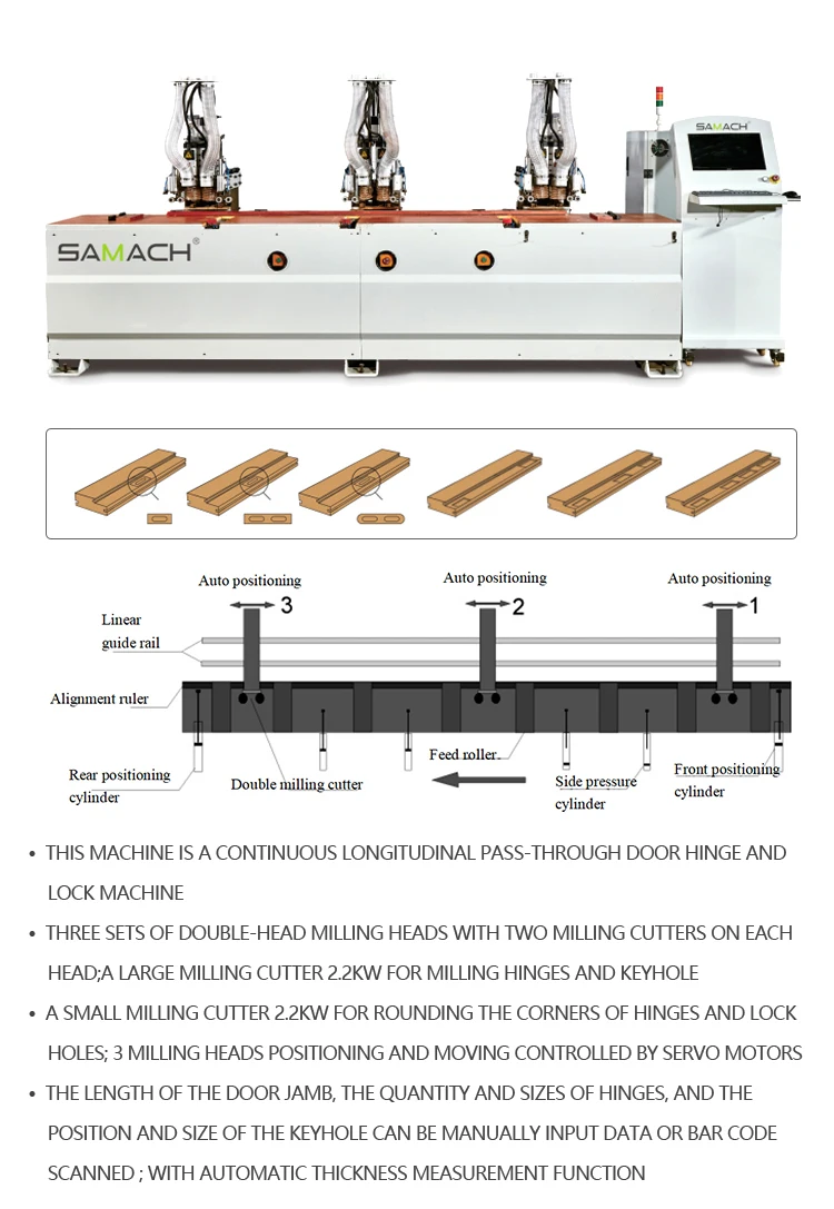 Samach Door Lock And Hinge Milling Machine Door Frame Cnc Lock Hole