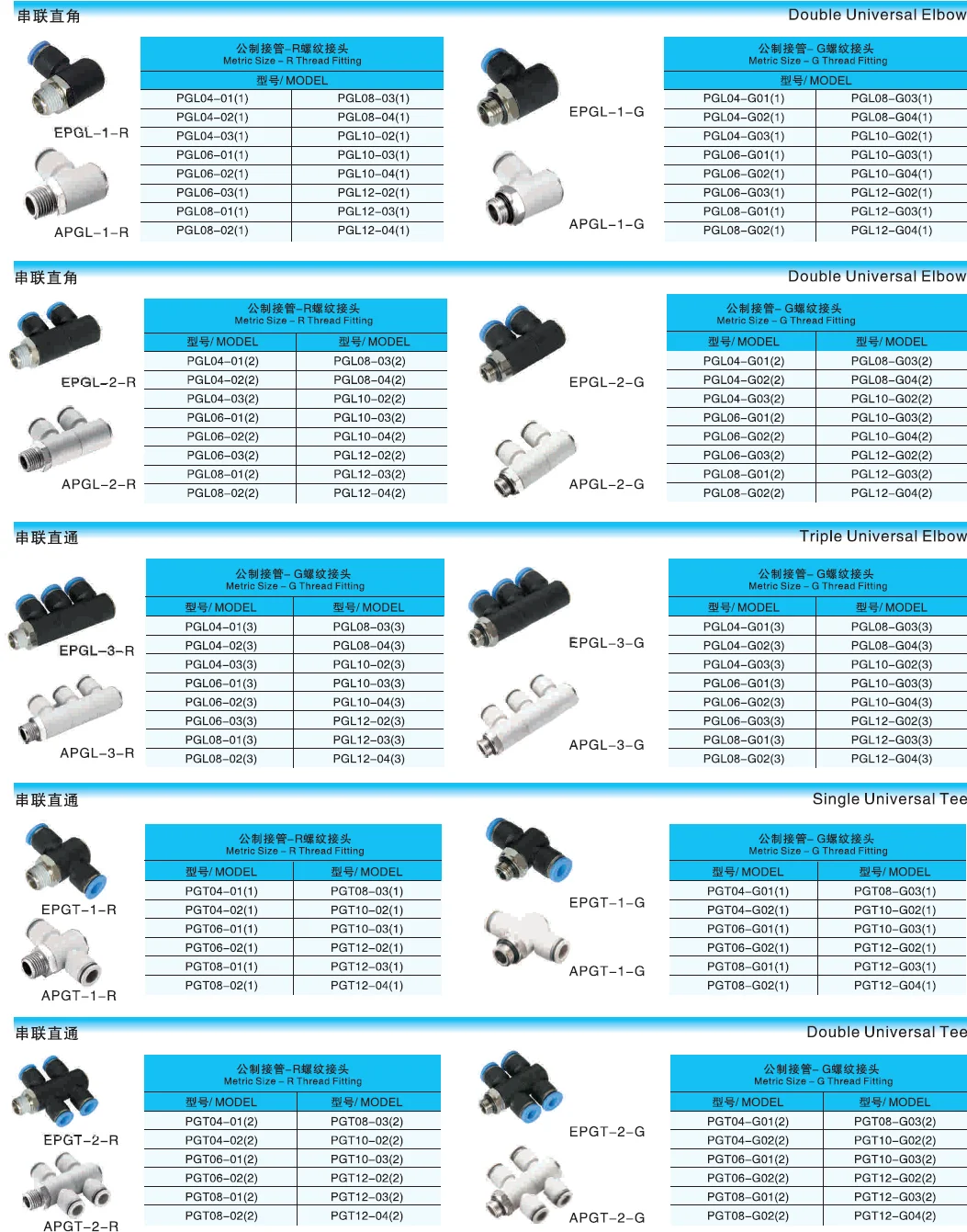 Easun Pneumatic Push-in Fittings Air Fittings Plastic Fittings Tube ...