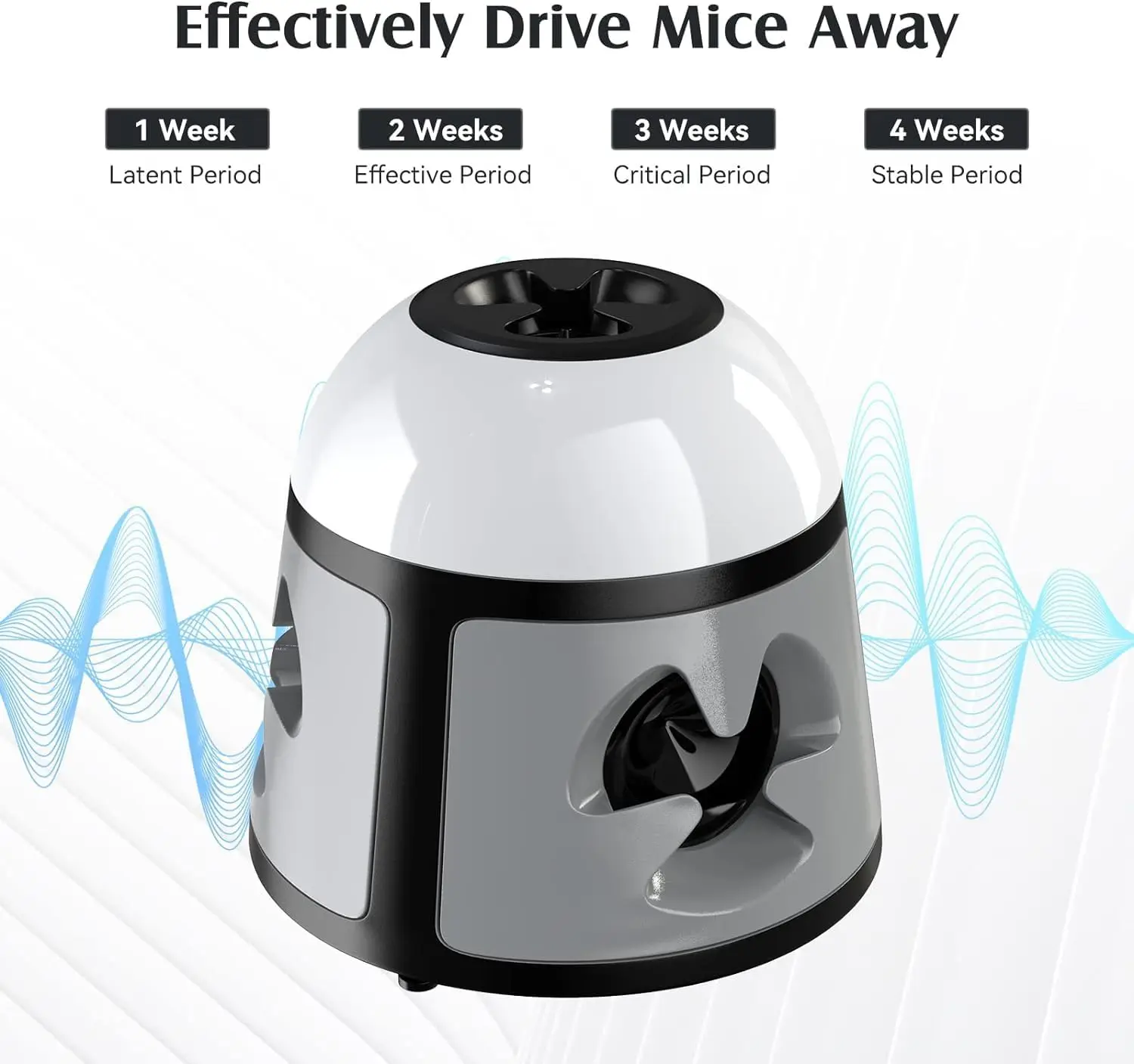 Saijzek 600sqm Rodent Repellent Indoor Ultrasonic Mice Repellent Plug-in Squirrel Repellent Mouse Deterrent Rat Control supplier