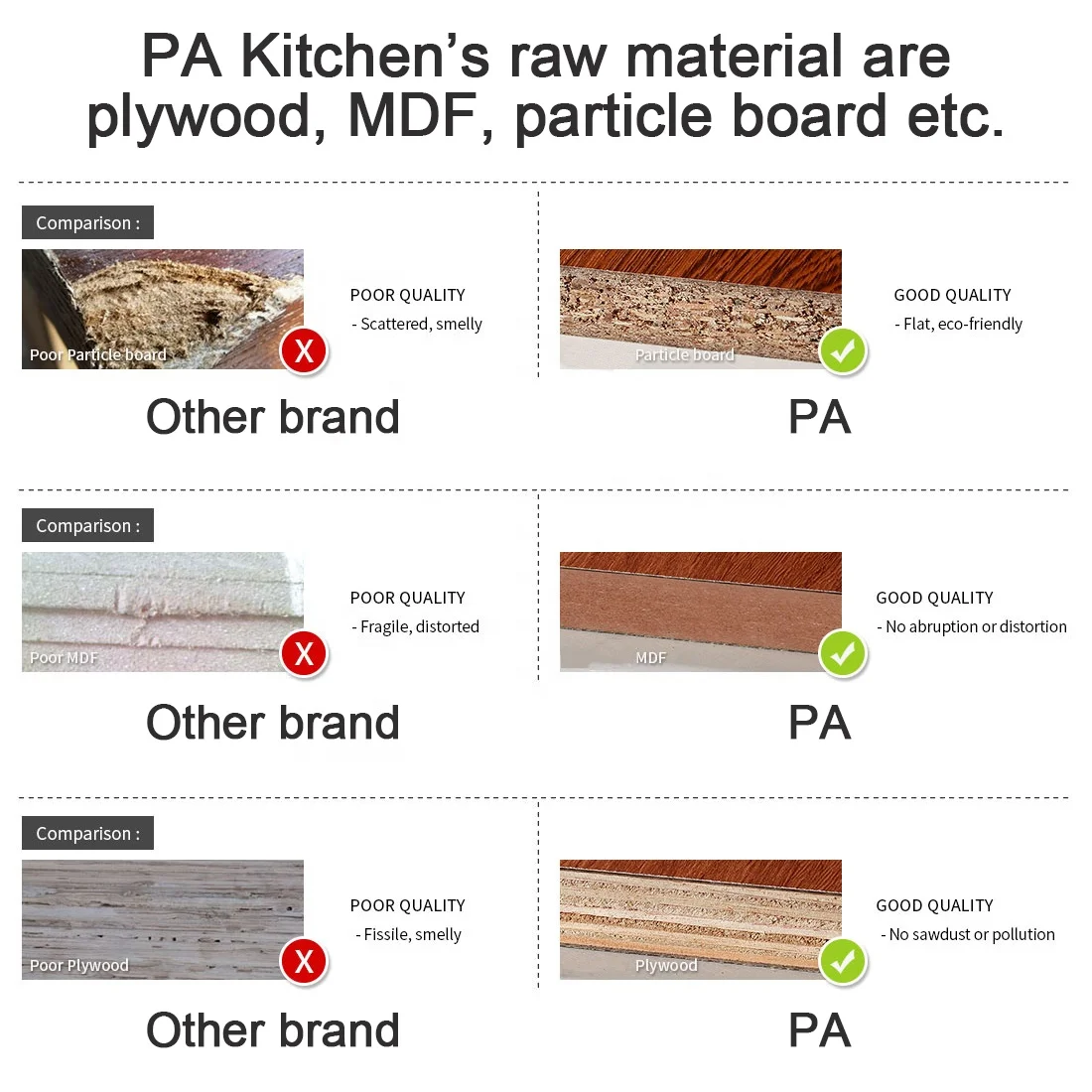 PA дома шкаф Сделано в Малайзии для одежды мебель спальни набор мебели с раздвижными