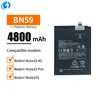 For Redmi Note10 4G/Redmi Note10 Pro
