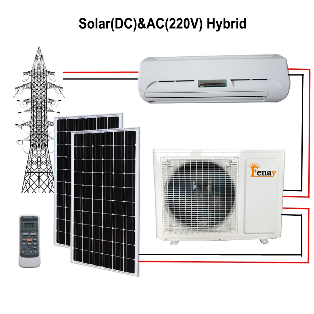 Fenay TKF-52GW/OG on Grid off Grid Hybrid DC AC 18000 BTU Solar Air ...