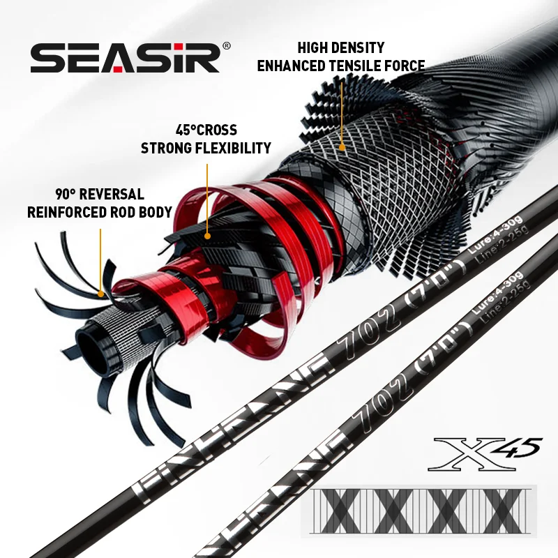 Seasir Hot Sale Rod Pod Fishing