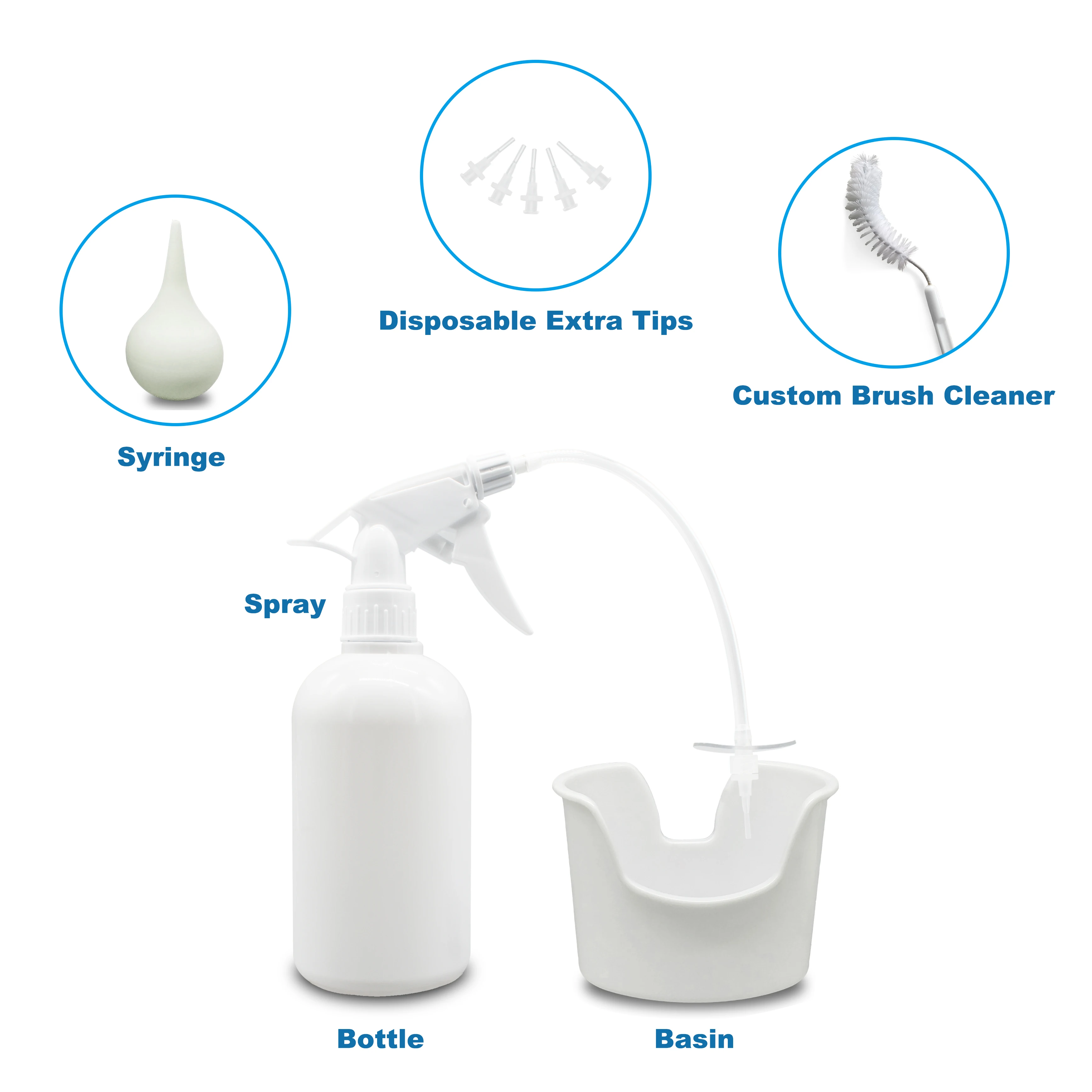 Шприц для чистки ушного воска мойки или удаления