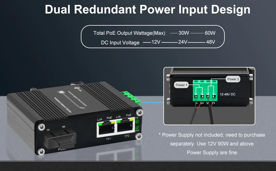 Mini Industrial 1-Port 100/1000X SFP to 2-Port 10/100/1000T 60W PoE++ Media Converter