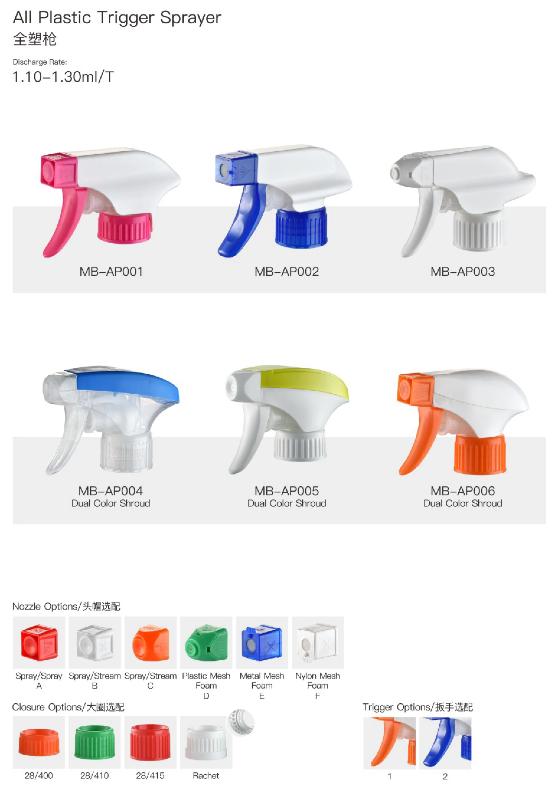 Other product images