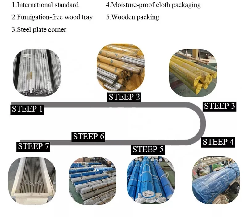 Stainless Steel Astm 316 316ti Uns S31635 Uns S31600 50mm Steel Round
