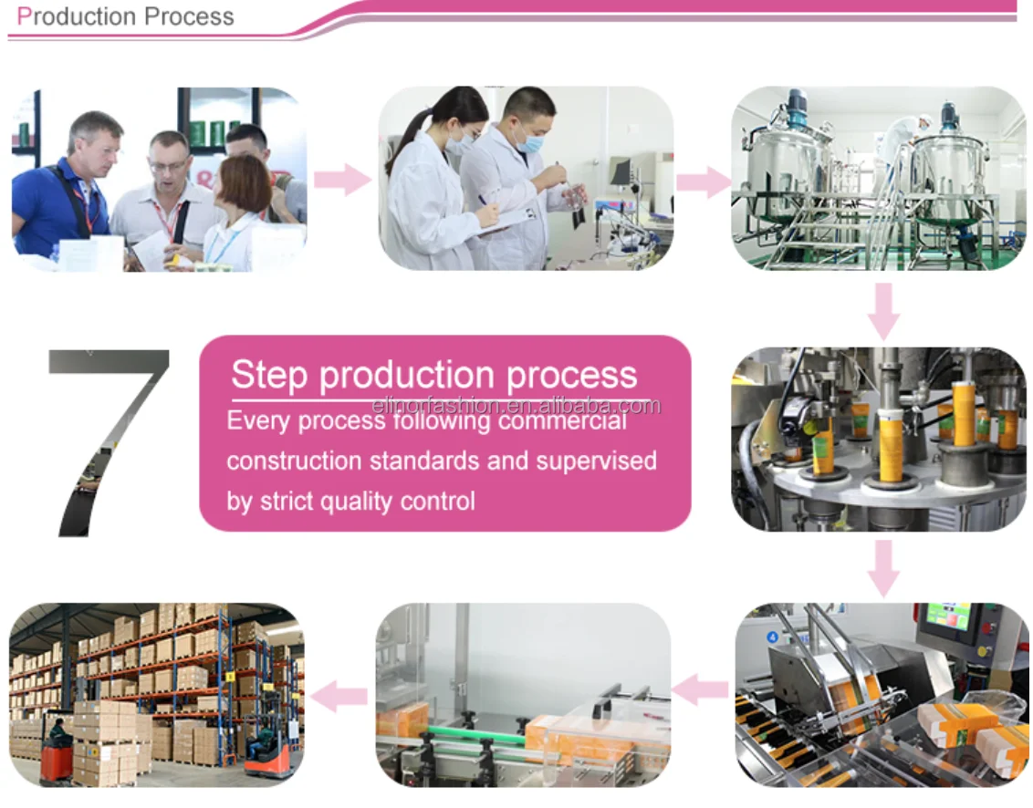 Facial Sunscreen Korean Spf 50 30 Pa Skin Whitening Sun Protection Lotion Custom Logo Sunblock