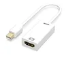 MINI DP vers HDMI 4K