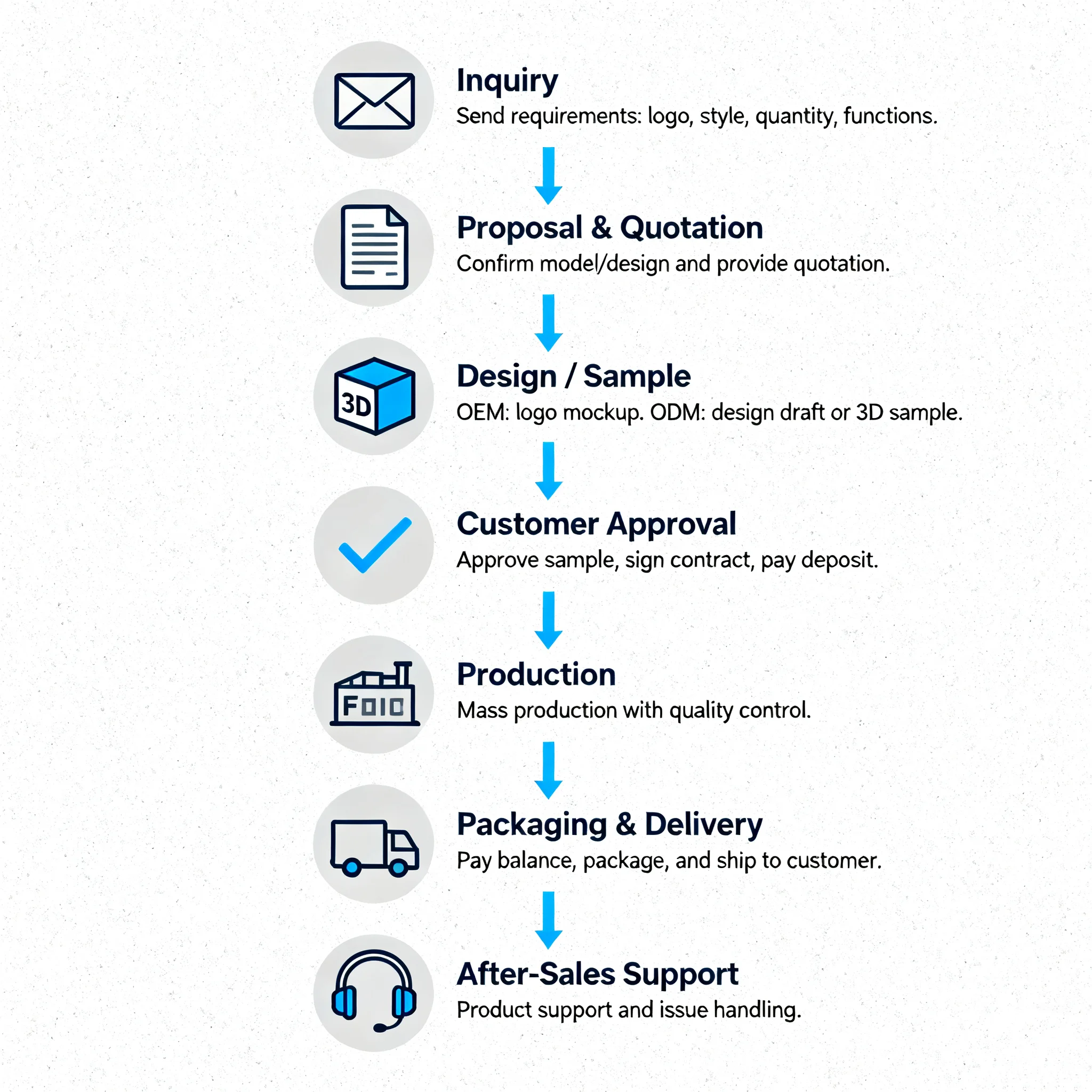 Poedagar for 613 Business Alloy Glass Quartz Watch for Men with Calendar Luminous Luxury aperçu 6