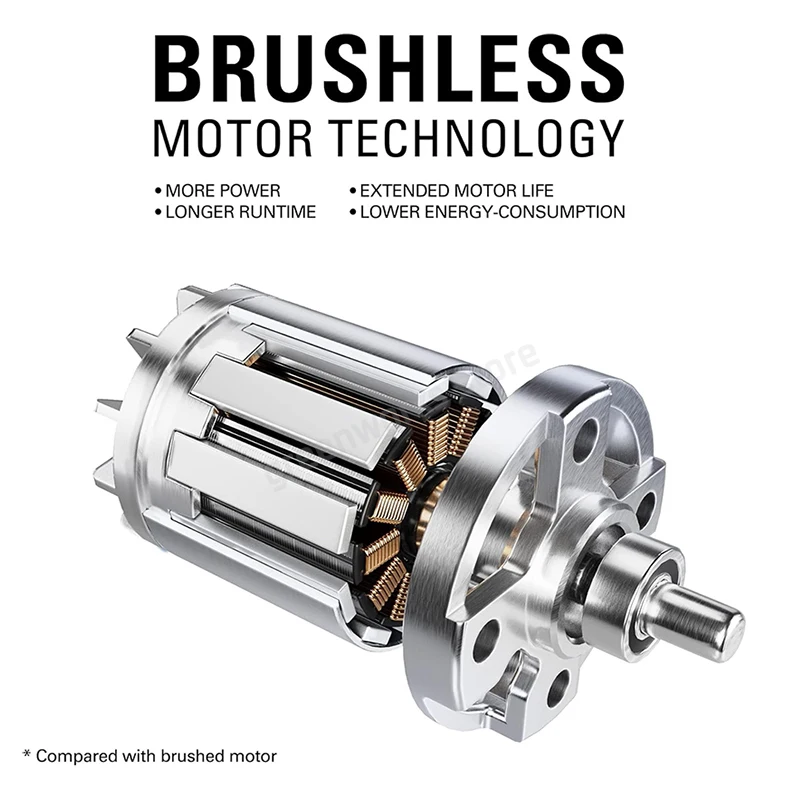 Greenworks 40V draadloze bladblazer/bladzuiger met borstelloze motor, inclusief 4.0Ah accu en oplader, 185 MPH/340 CFM / 75+ compatibele accessoires._voghion.com