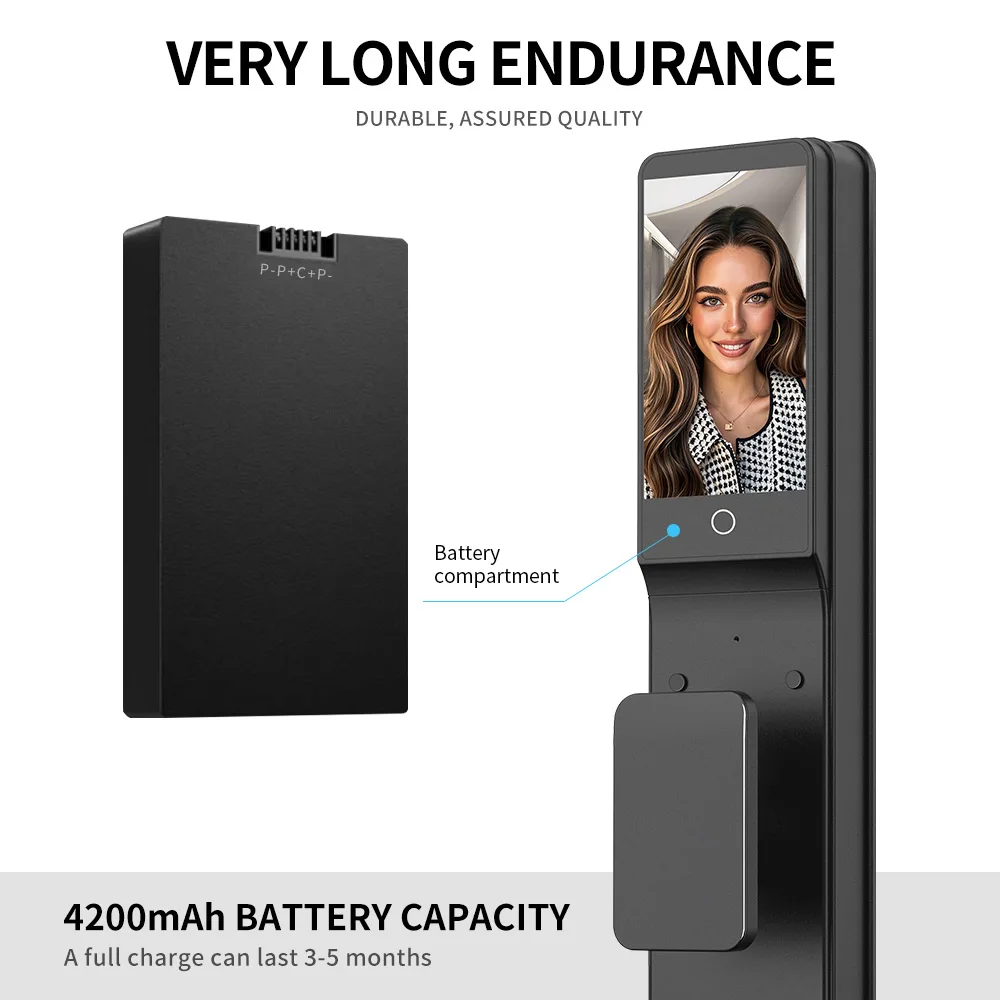 IP 66 Waterproof Cerradura Inteligente Tuya Face Recognition Smart Door Lock Palm Security Digital Lock for Israel 6068 Mortise R90