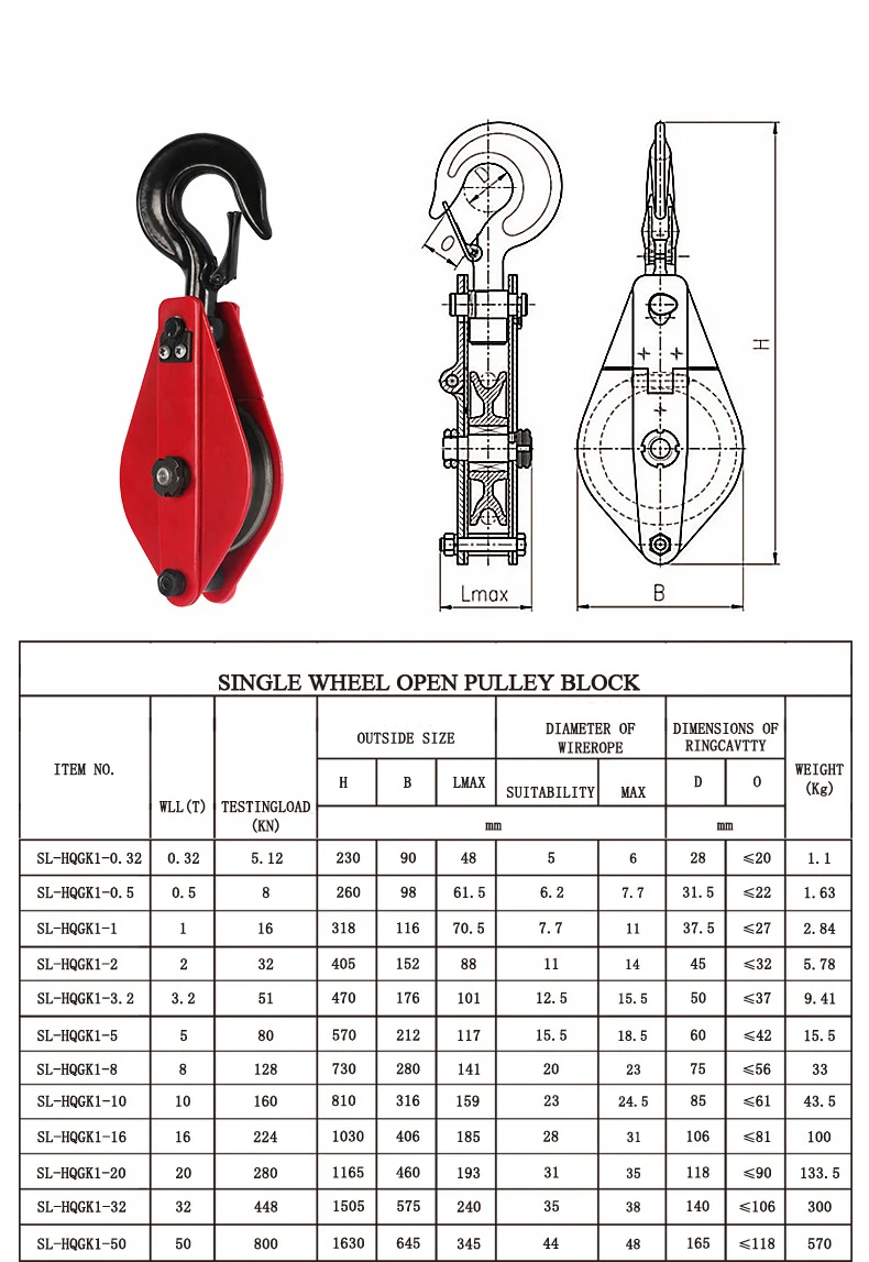 ワンピース EP1〜3 Wire Pulley Heavy-Duty Wire Rope Pulley - 100-140kg Load