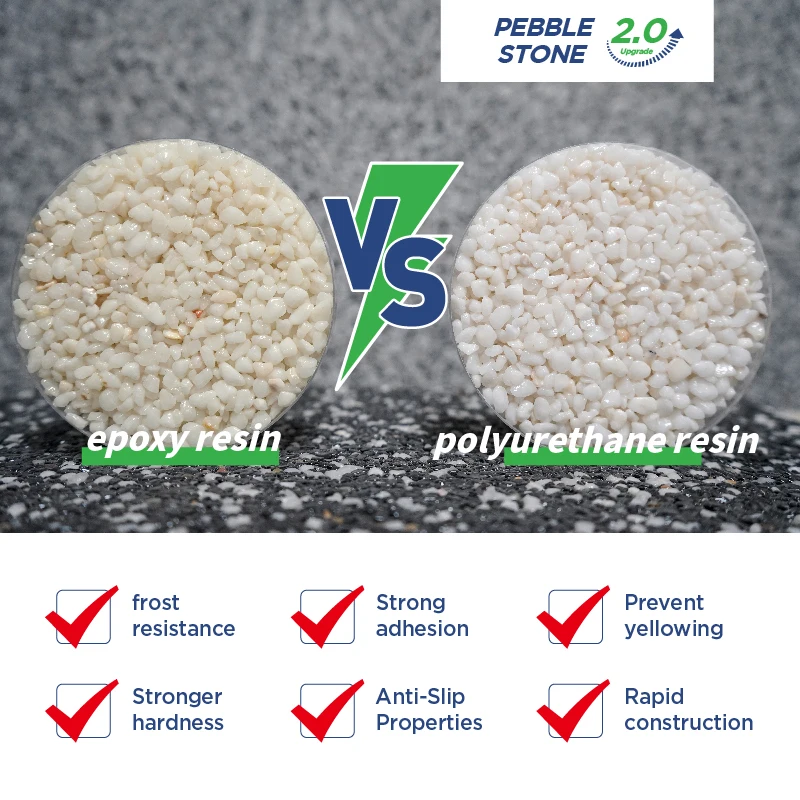 Popular Epoxy Resin Driveway Resin Wash Stone for Floors