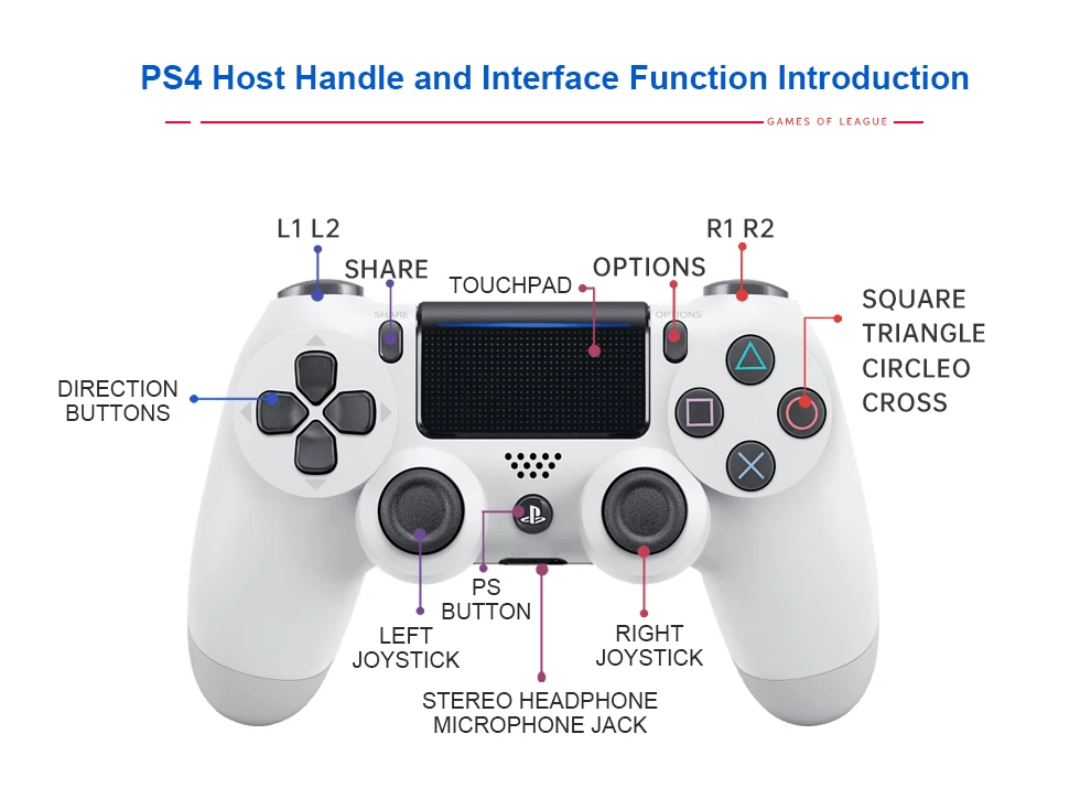 Ps4 12 For Sony Playstation Video Game Handheld Game Console Psp Ps4
