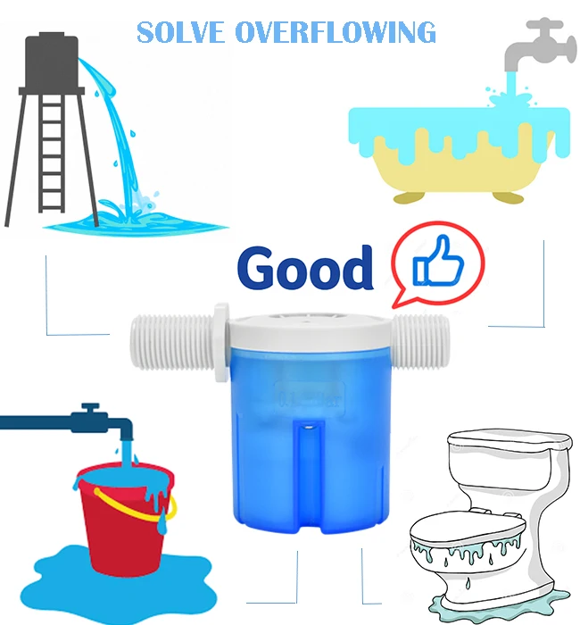 juny float valve solve water overflow
