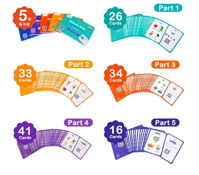 Saalin Phonics Kids