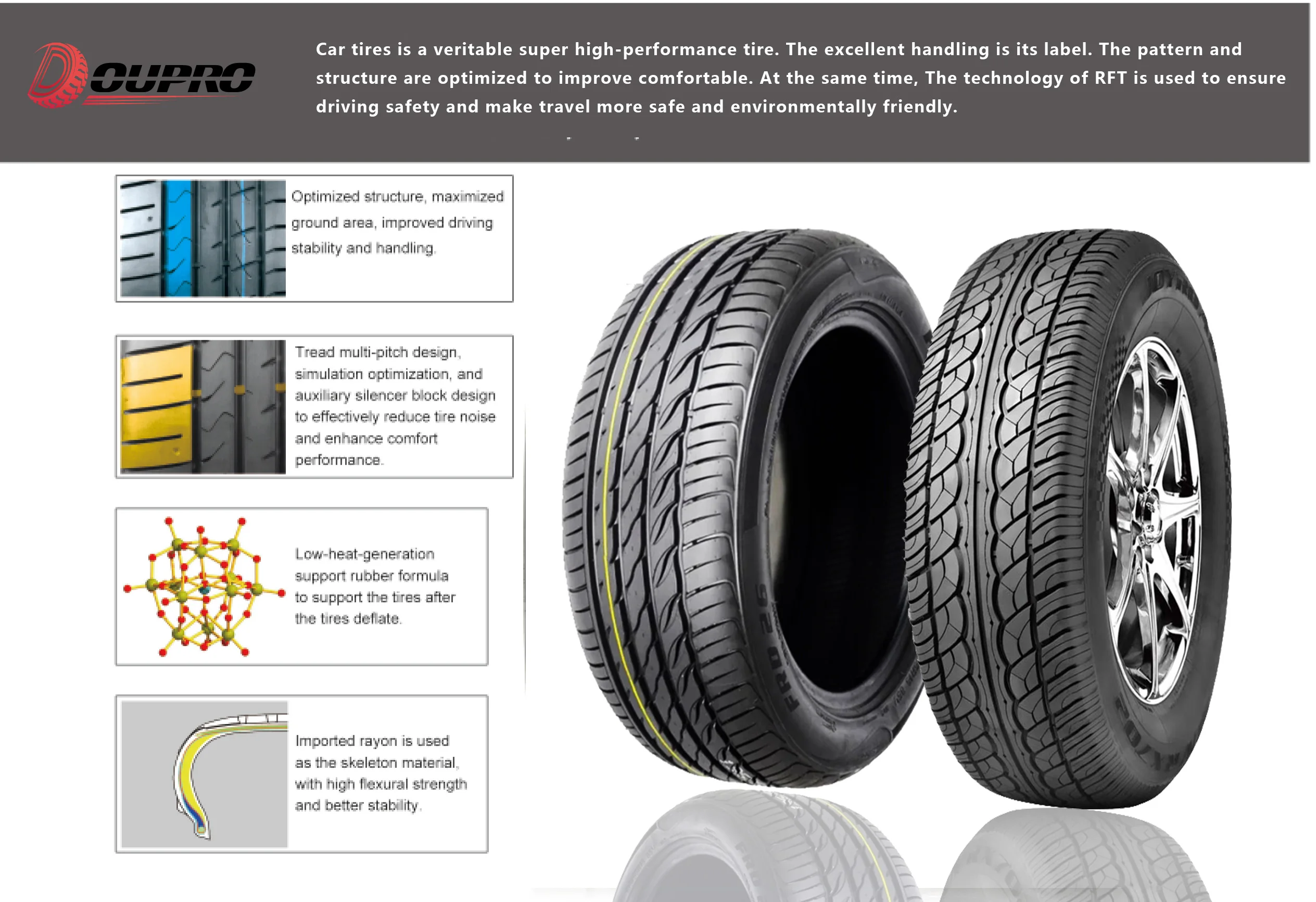 Zextour China new pattern car tires 205/55 r16 195/65R15 high 