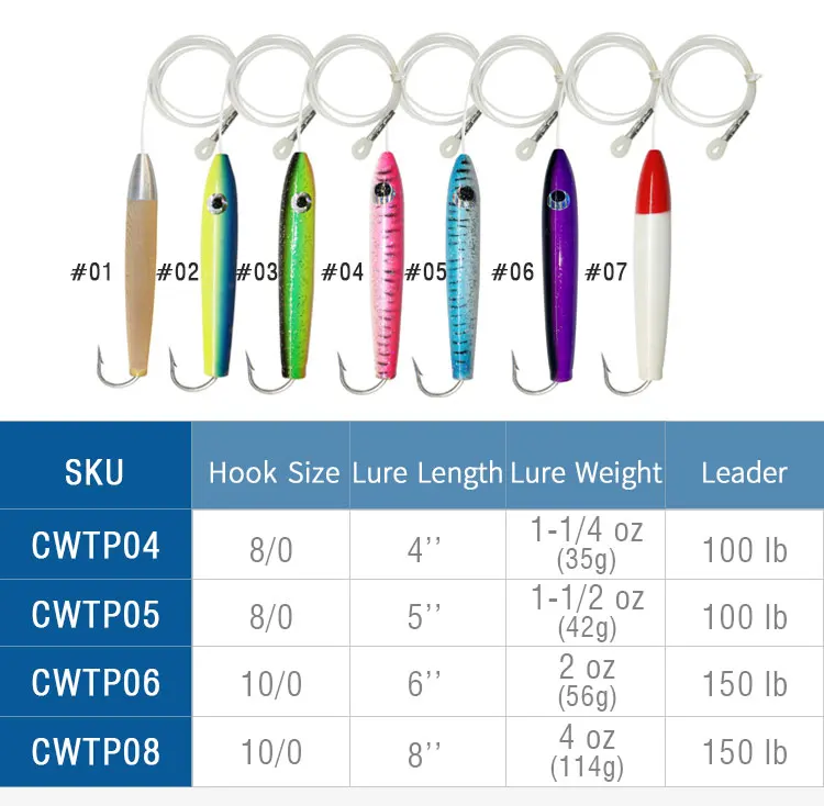 Lead Head Wooden Wahoo Tuna Mahi Cedar Plug Rigged Boat Fishing
