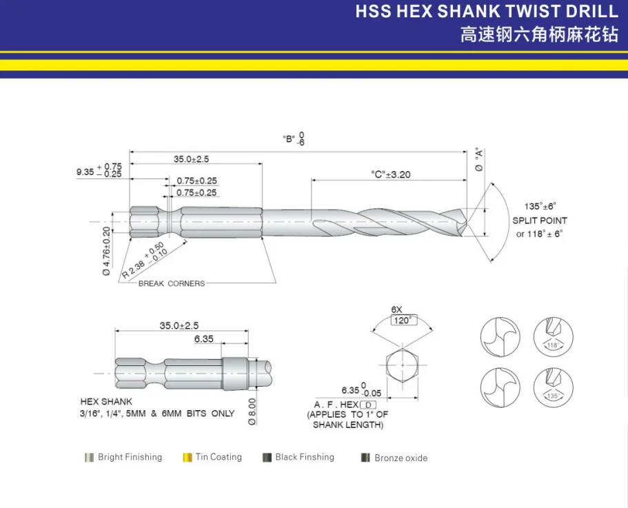 HSS hex1