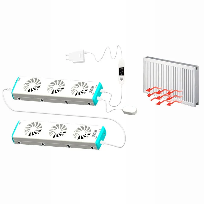 SpeedComfort smart radiator ventilator 