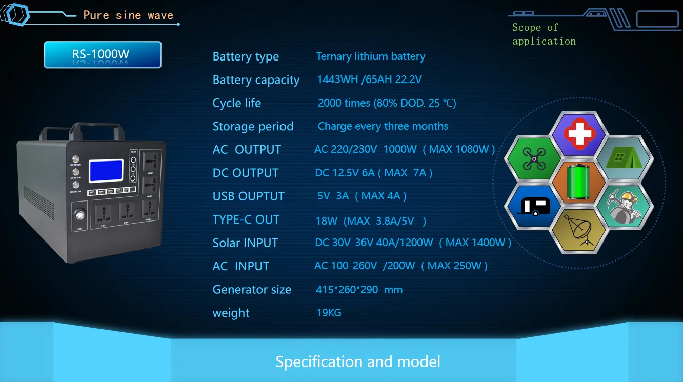 dc rongsheng pricelist