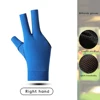 Blue--Right