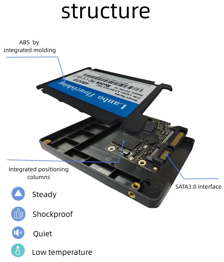 Лидер продаж твердотельные диски Sata 3 внешние жесткие 120 ГБ 240 480 512 1 ТБ 2 Oem жесткий диск SD для ноутбука ПК