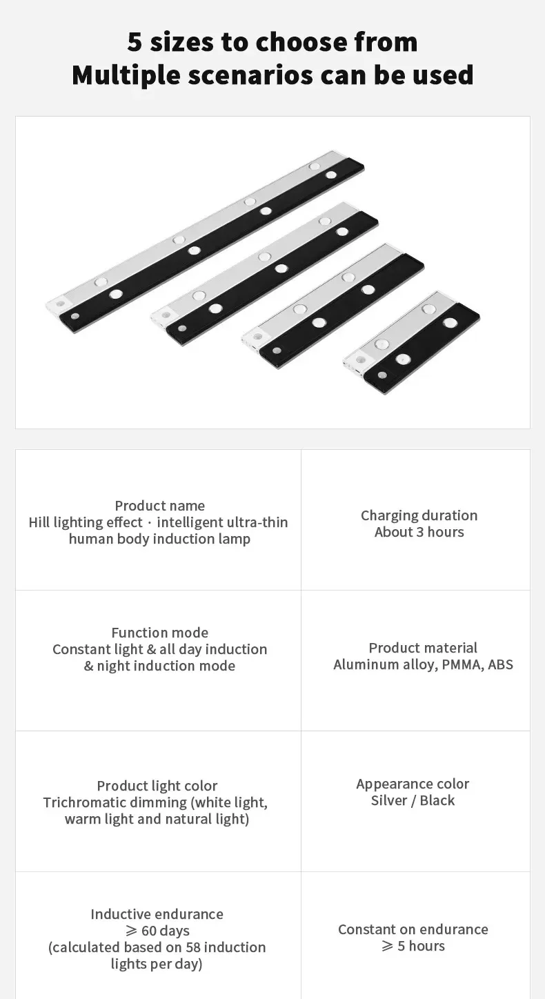 Usb Rechargeable Super Slim Under Lighting For Home