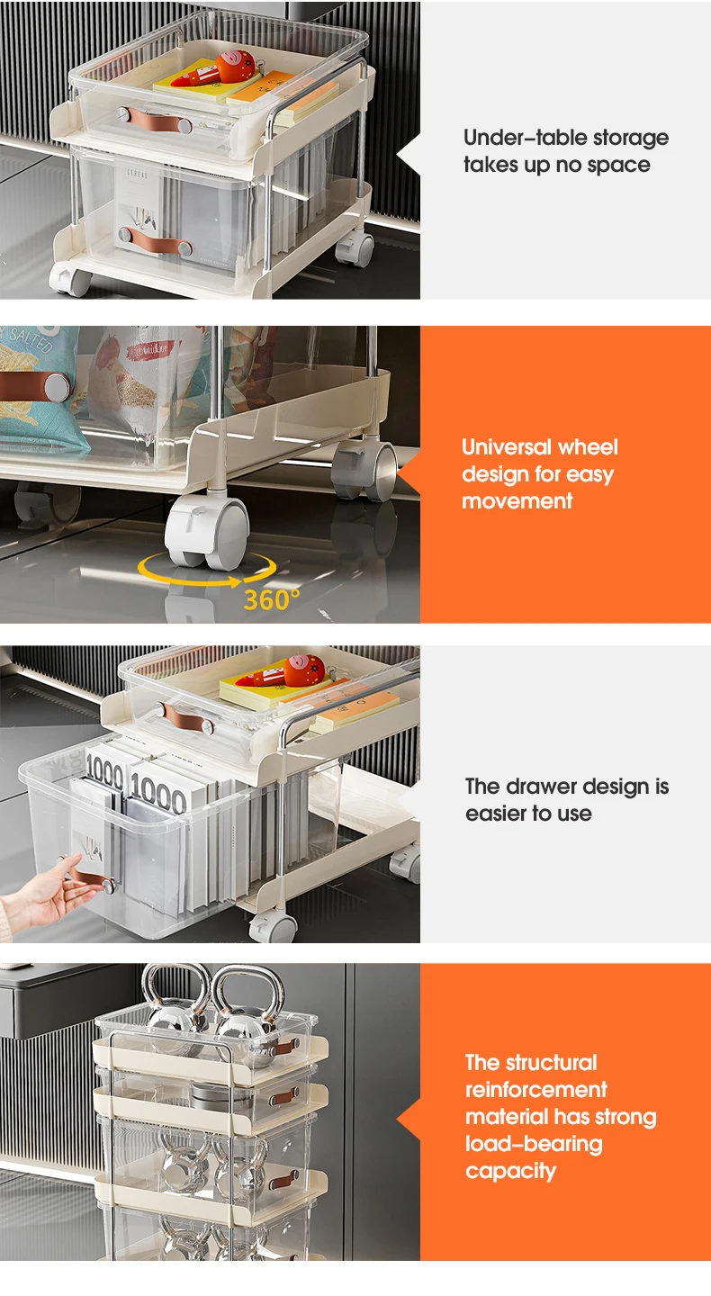 Wannuo Convenient Transparent Storage Rack Household Fashion Drawer Type Multi-Layer Storage Rack details