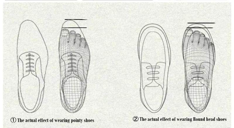 Size 3