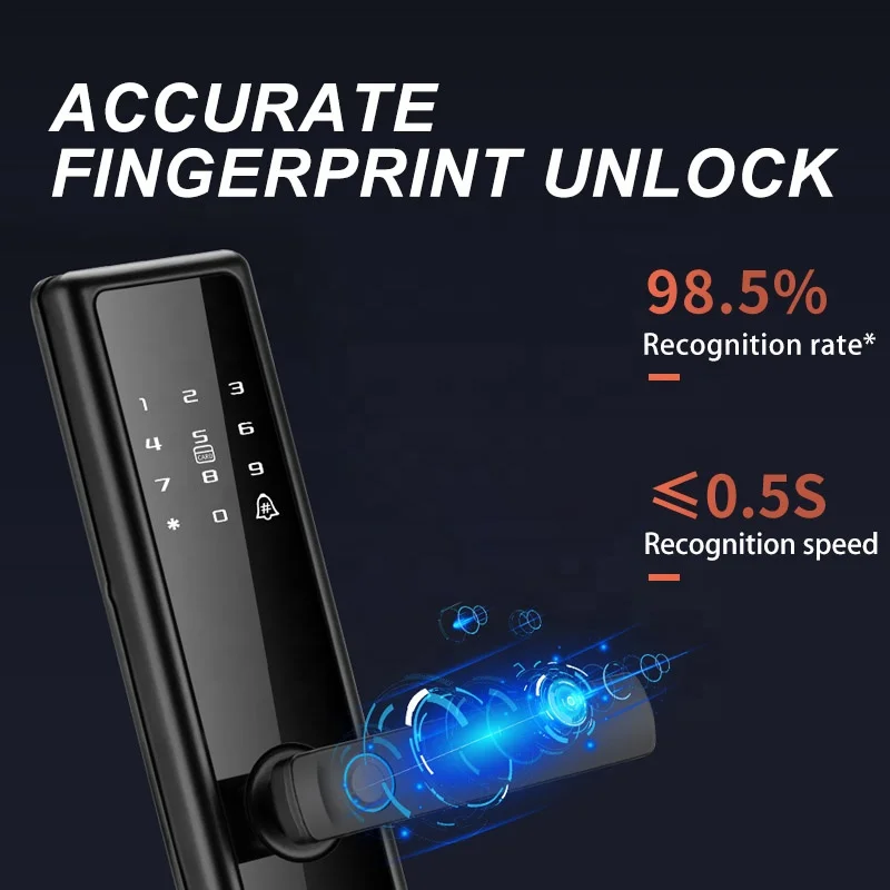 Smart Wall Switch-WiFi&Zigbee Lighting Control for Whole-House Automation,Advanced Electrical Wall-Mounted Smart Home Devices thumbnail 2