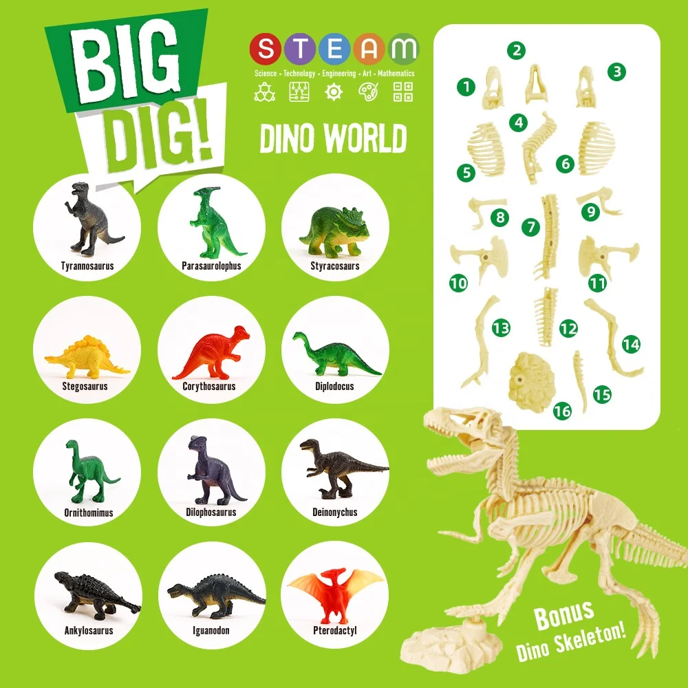 Alibaba.com: Dinosaur World Toy Archaeological Excavation Digging Kit ...