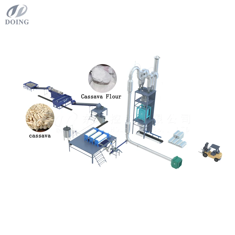Turnkey Project Cassava Processing Plant Cassava Flour Production Line From China