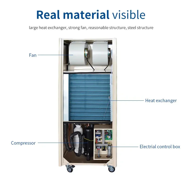 Industrial Dehumidifier, 40L-1200L/D, 220V, Ceiling - detail 20