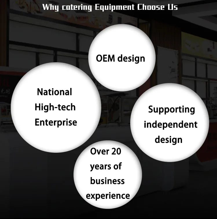 Custom Gas Electric Bubble Round Industrial Commercial Crocodile Shaped Waffle Maker Machine