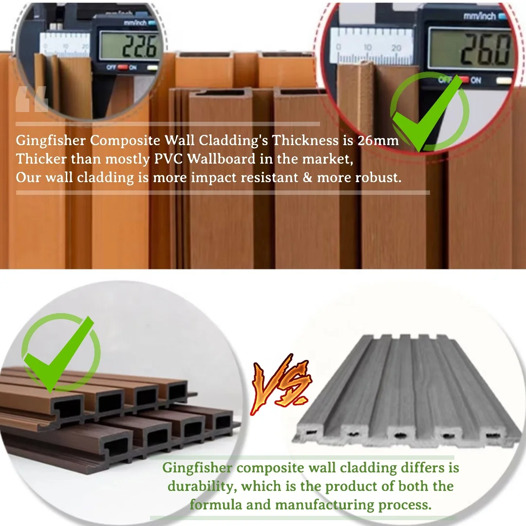 ECO Slat WPC Wall Cladding Panel Waterproof Exterior Deco Ideas with Fluted Wall Louver Design for Outdoor Use