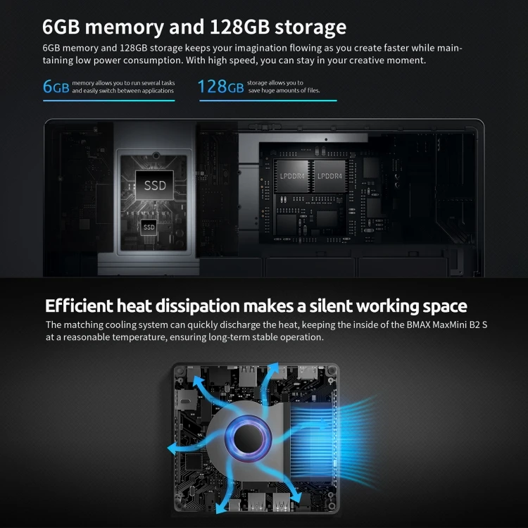 BMAX B2S Window 11 Mini PC、6GB 128GB、Intel Celeron N4020C、HDM